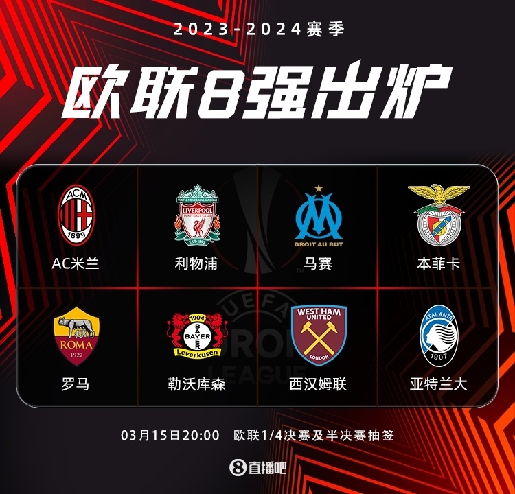 莱比锡险胜巴黎圣日耳曼，梅西补时绝平欧联杯的简单介绍