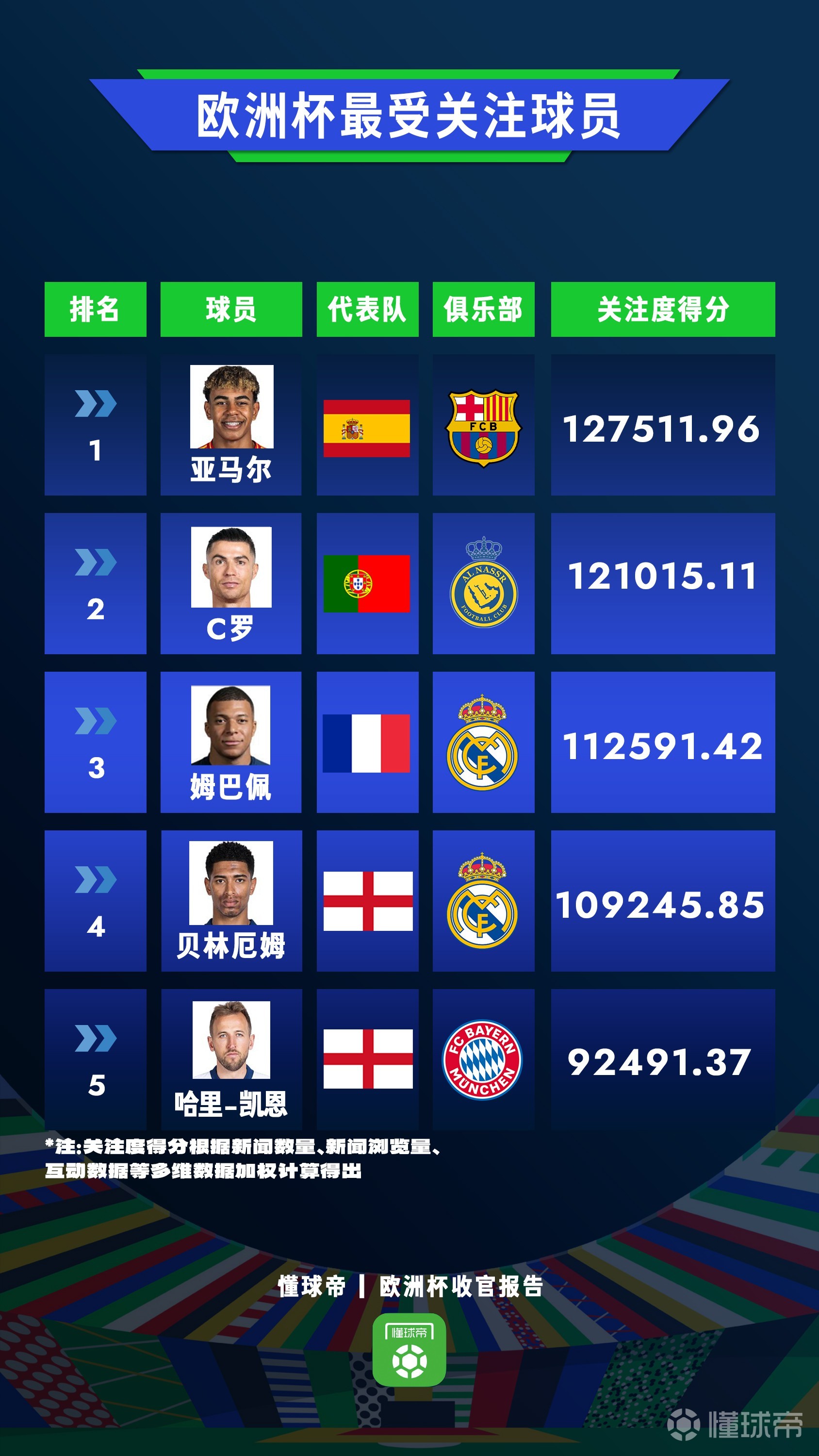 华体会下载-欧洲杯热度飙升，网友热议不断的简单介绍